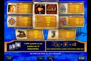 Admiral nelson slot