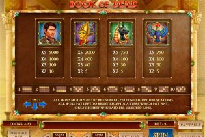 book-of-dead-slot-game