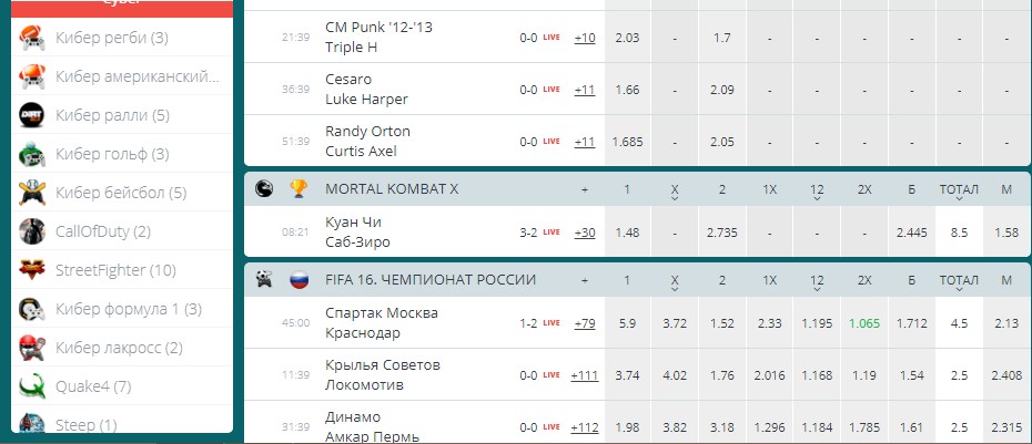 22bet казино - лохотрон 22бет